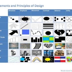 Elements and principles of design crossword