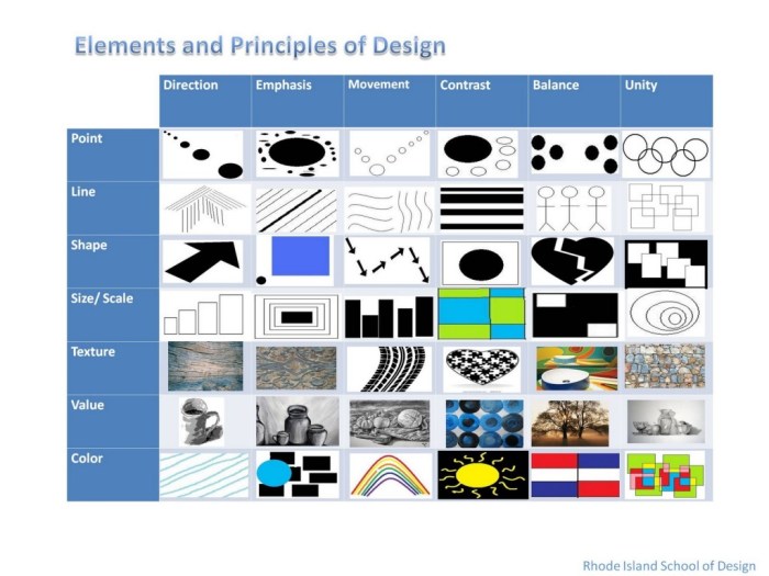 Elements and principles of design crossword