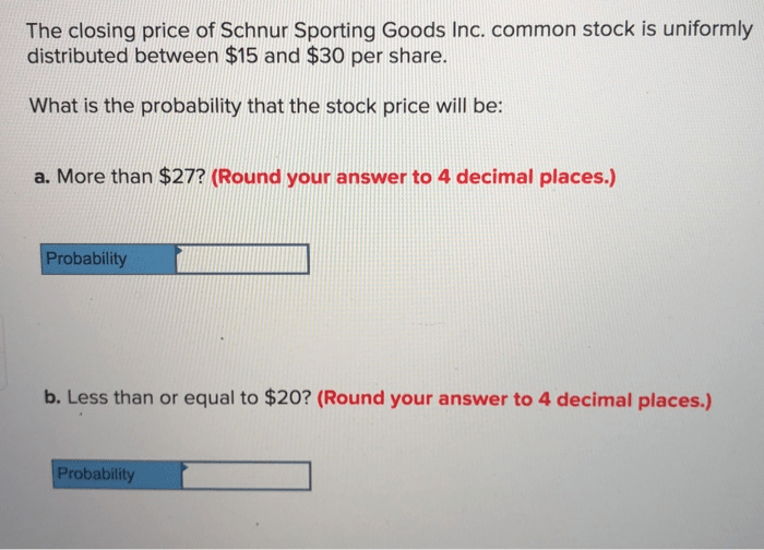 The closing price of schnur sporting goods