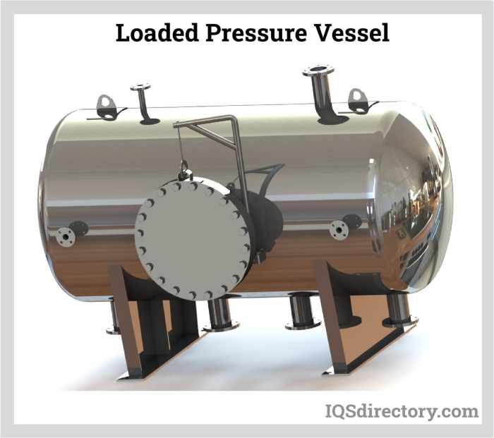 An example of a pressure vessel is ____.