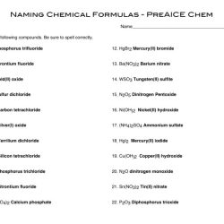 Naming ionic compounds answers key