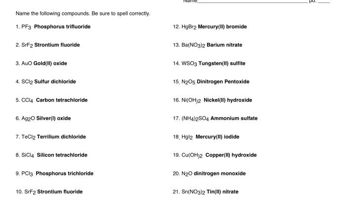 Naming ionic compounds answers key