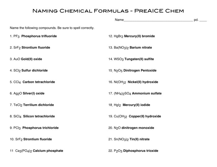 Naming ionic compounds answers key