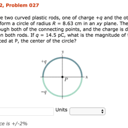 Solved rods transcribed