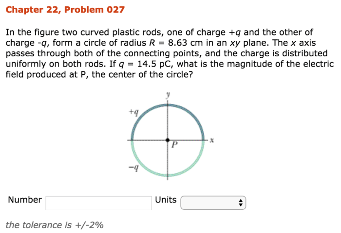 Solved rods transcribed