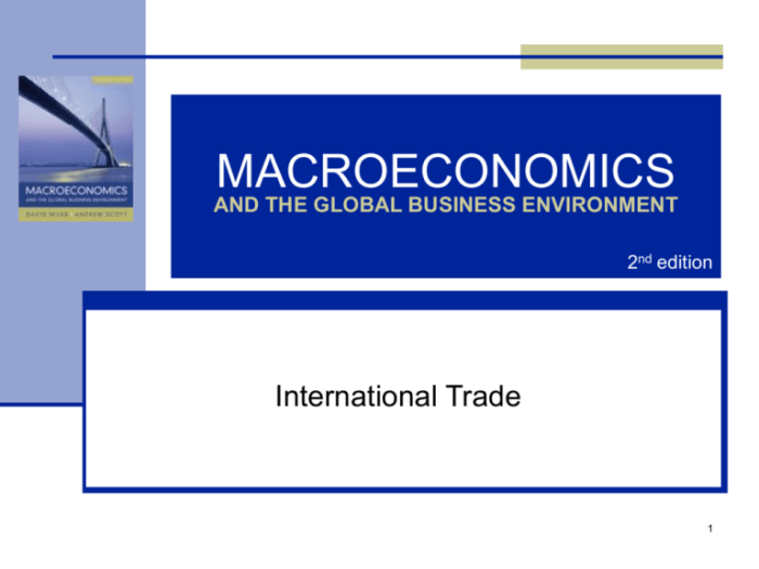 Eco 2013 principles of macroeconomics global citizens assignment