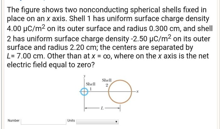 The figure shows two nonconducting spherical shells fixed in place