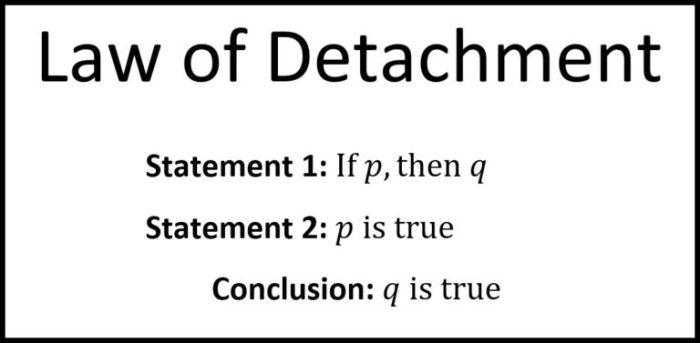 Law of syllogism and detachment worksheet with answers