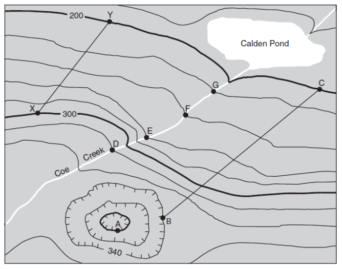 Regents earth science global warming worksheet answer key