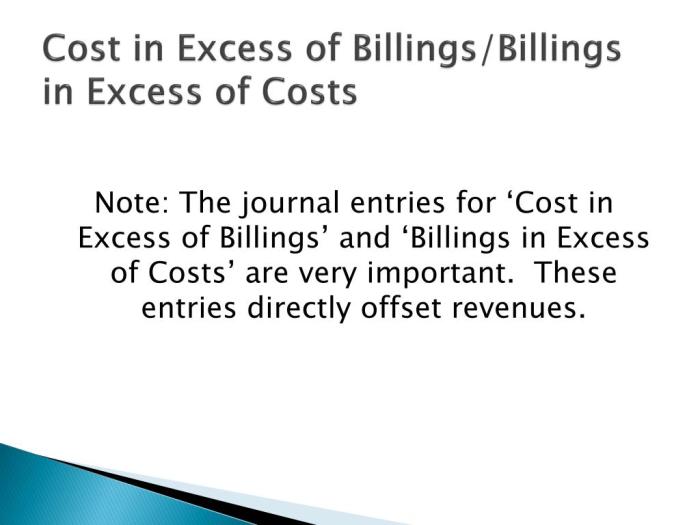 Cost and estimated earnings in excess of billings