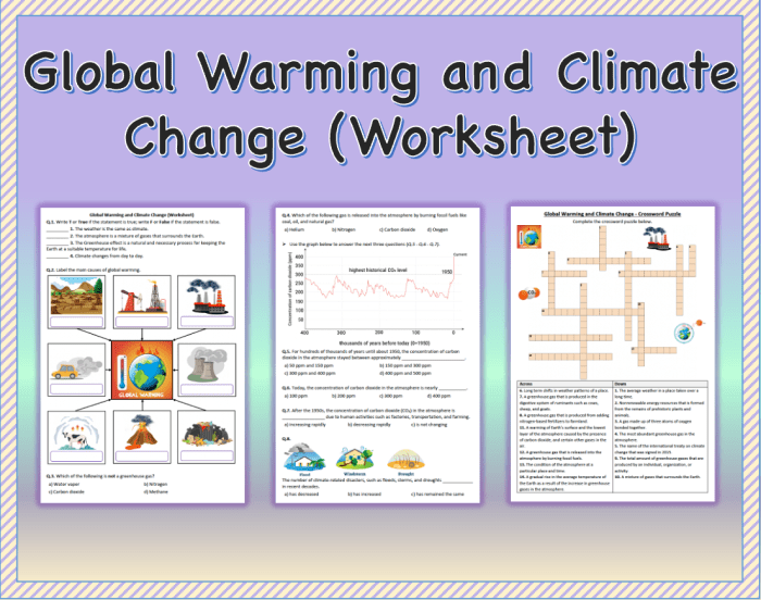 Regents earth science global warming worksheet answer key